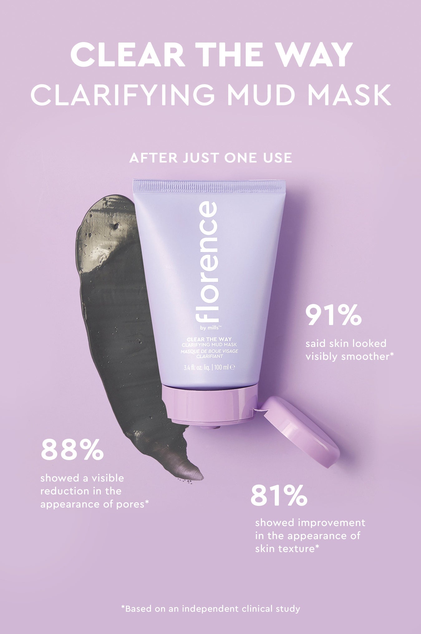 Clear The Way Clarifying Mud Mask